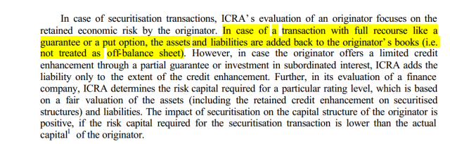 Securitisation_ICRA